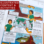 Volcanoes and Parts of a Volcano - Image 2