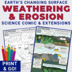 Weathering-Erosion-and-Deposition-Anchor-Charts-4th-Grade-Science-Word-Searches-Coloring-Page-COVER