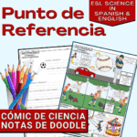 Fuerza-y-Movimiento-Punto-de-Referencia-Science-for ESL Classes