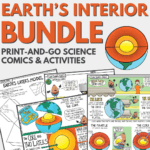 Layers of the Earth Worksheet, Diagram & Model | Grades 4–6