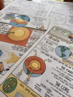 Layers of the Earth science comic showing the crust, mantle, and core