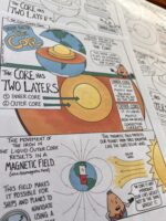 Diagram of Earth's core and magnetic field in science comic format